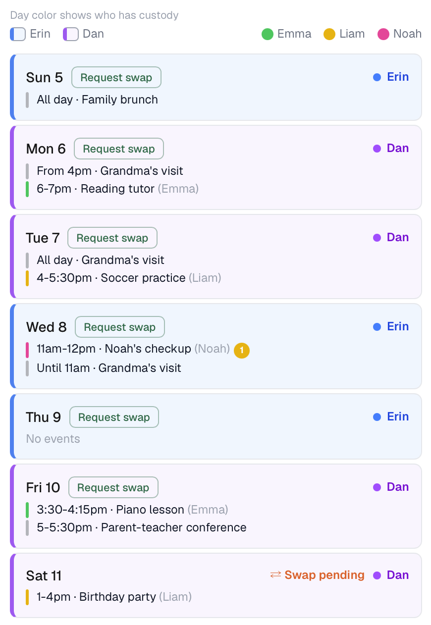 FairLedger week view: each day color-coded by which parent has the children, with event times, an all-day event, and a swap request